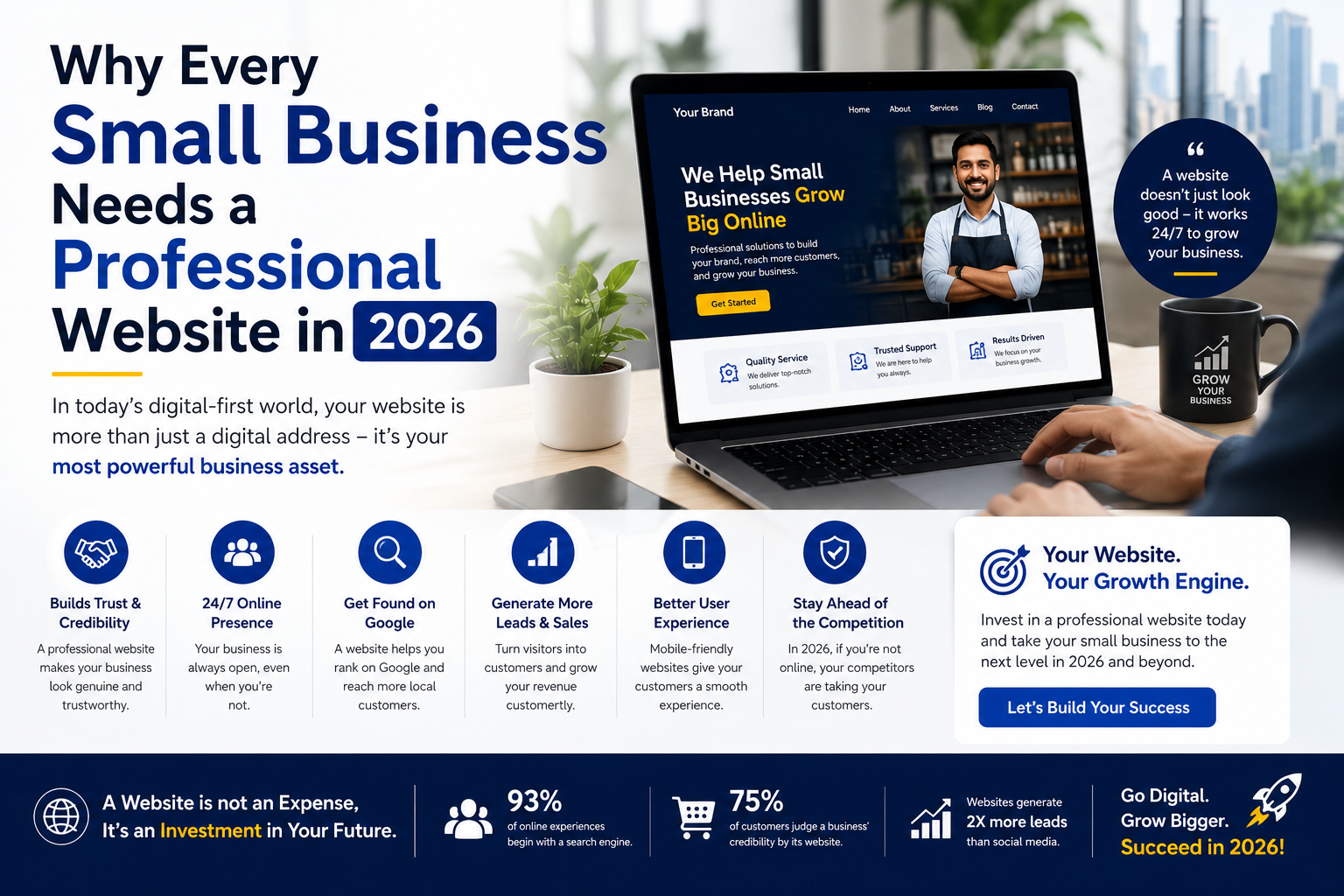 Why Every Small Business Needs a Professional Website in 2026